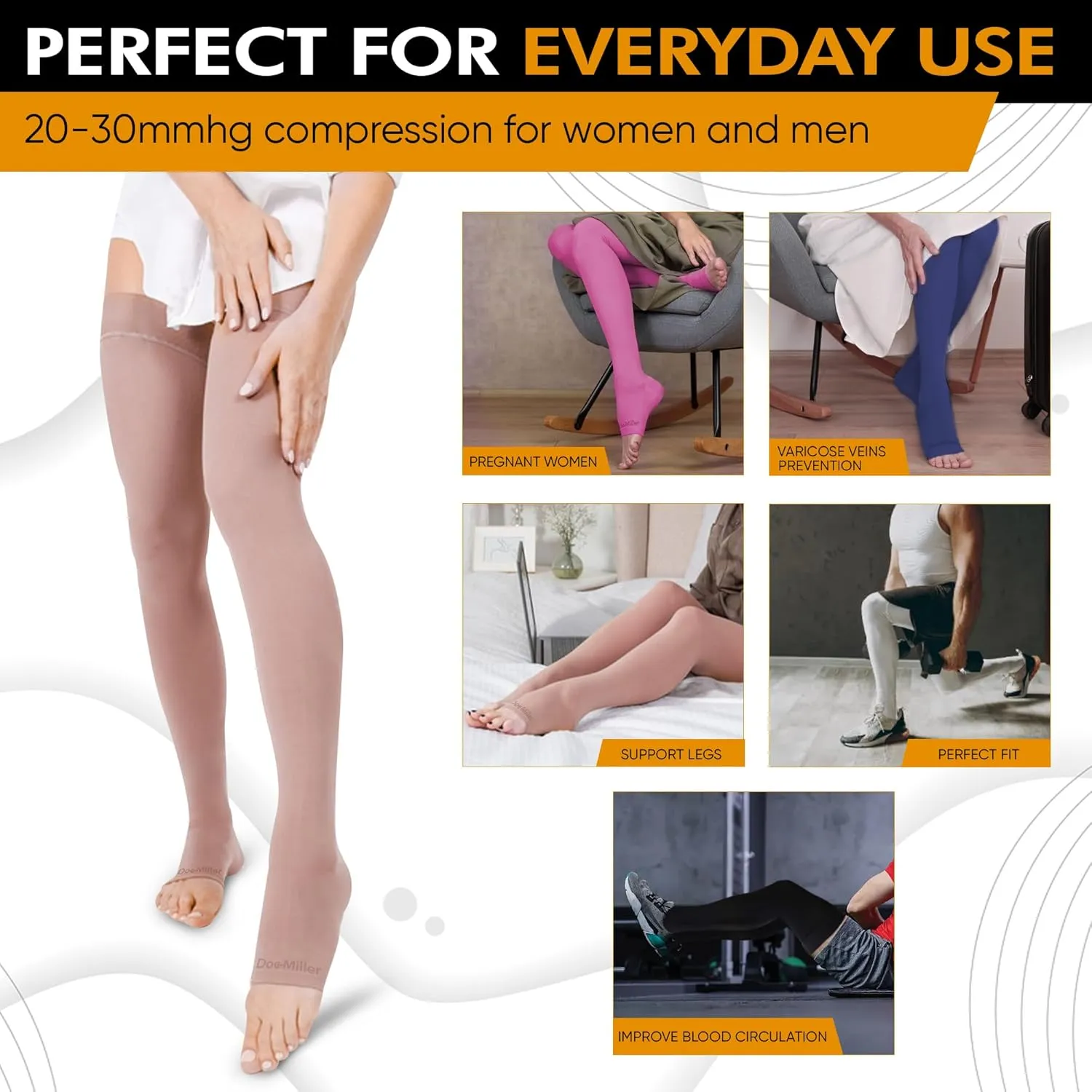 Doc Miller Thigh High Compression Socks - Open Toe, 20-30mmHg for Varicose Veins, Calf, Leg & Ankle Support, Pregnancy & Maternity Stockings, Small to Plus Size